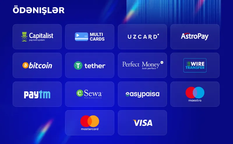 Systemy płatności dla bukmacherów partnerskich MostBet