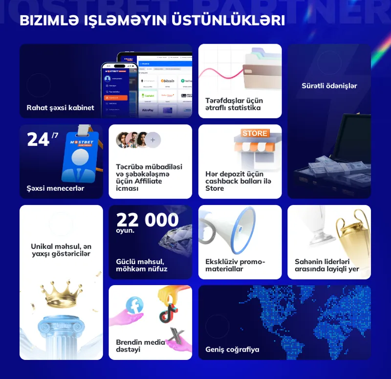 Powody współpracy z MostBet